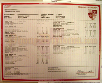 College Fake Transcripts Red Paper Horizontal
